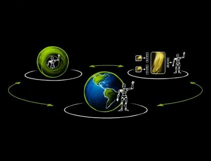 What Is NVIDIA’s Three-Computer Solution for Robotics?