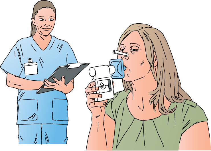 SP_Spirometry_770wide