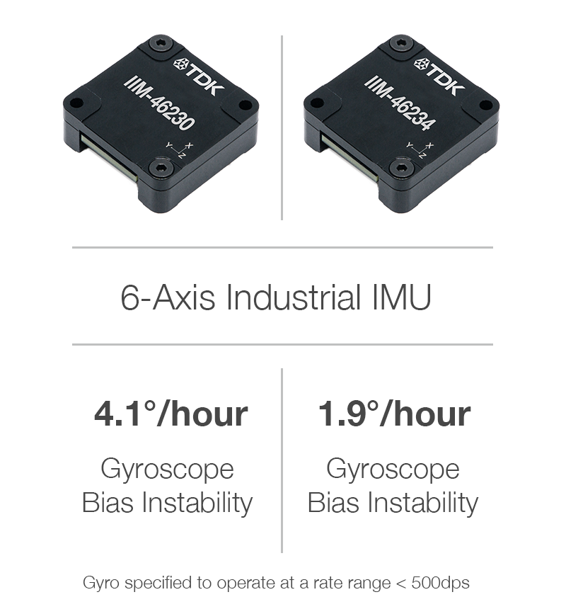 6-Axis Industrial IMU