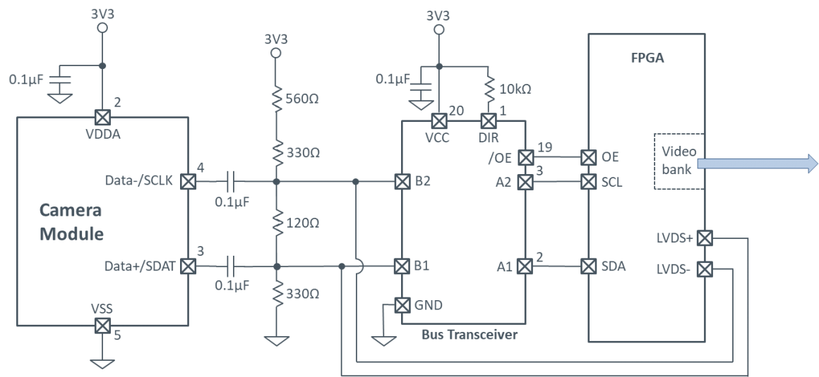 Endoscope schematic