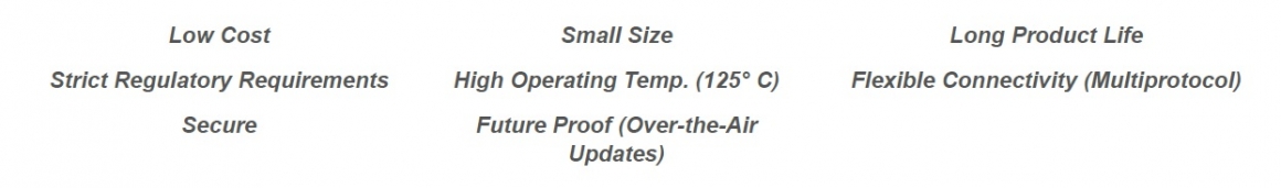 Multiprotocol Connectivity