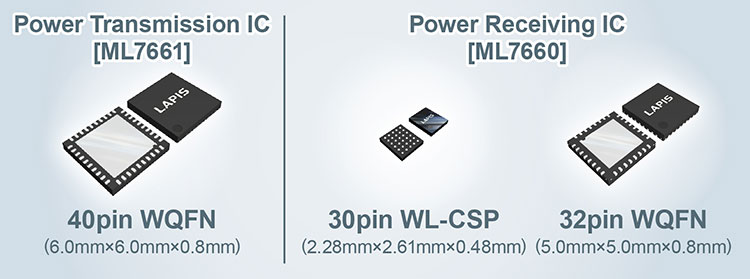 073_LAPIS_Wireless-Power-Transfer-Chipset_EN_1