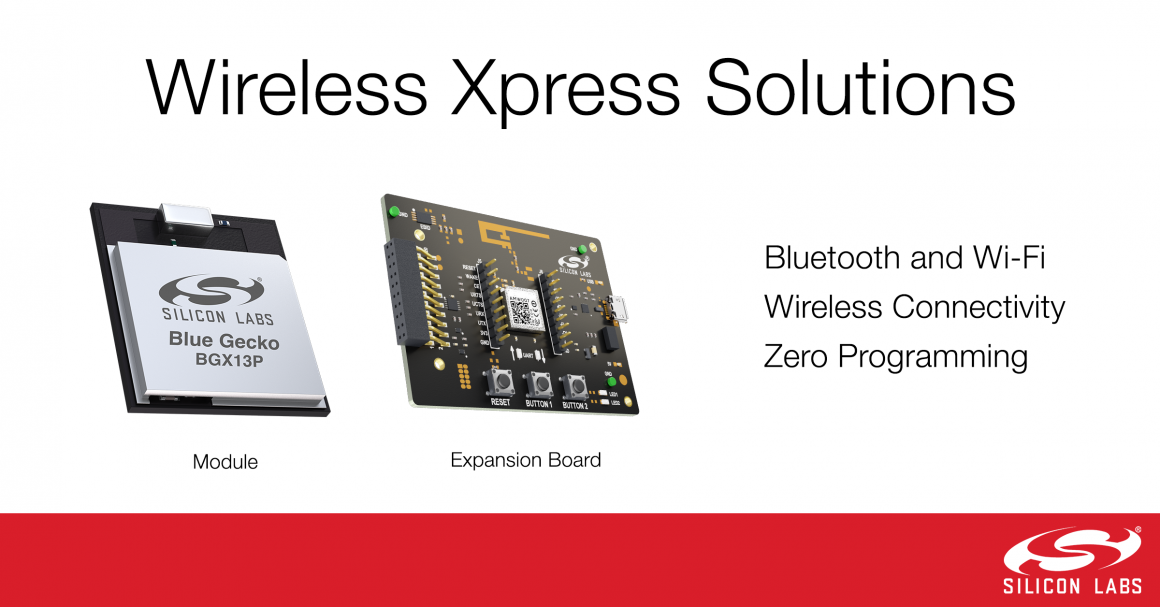 Wireless Xpress Solutions with text