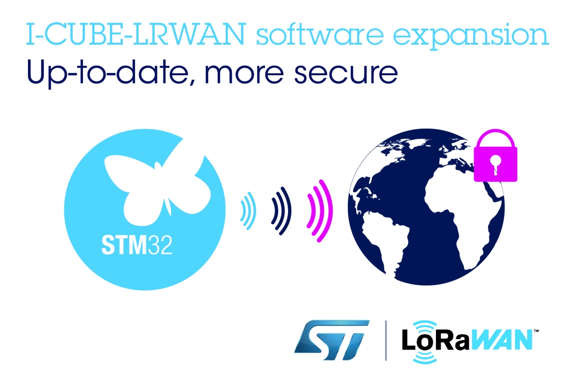 ST新闻图片 8月8日——增强LoRaWAN使用体验，意法半导体升级免费嵌入式软件