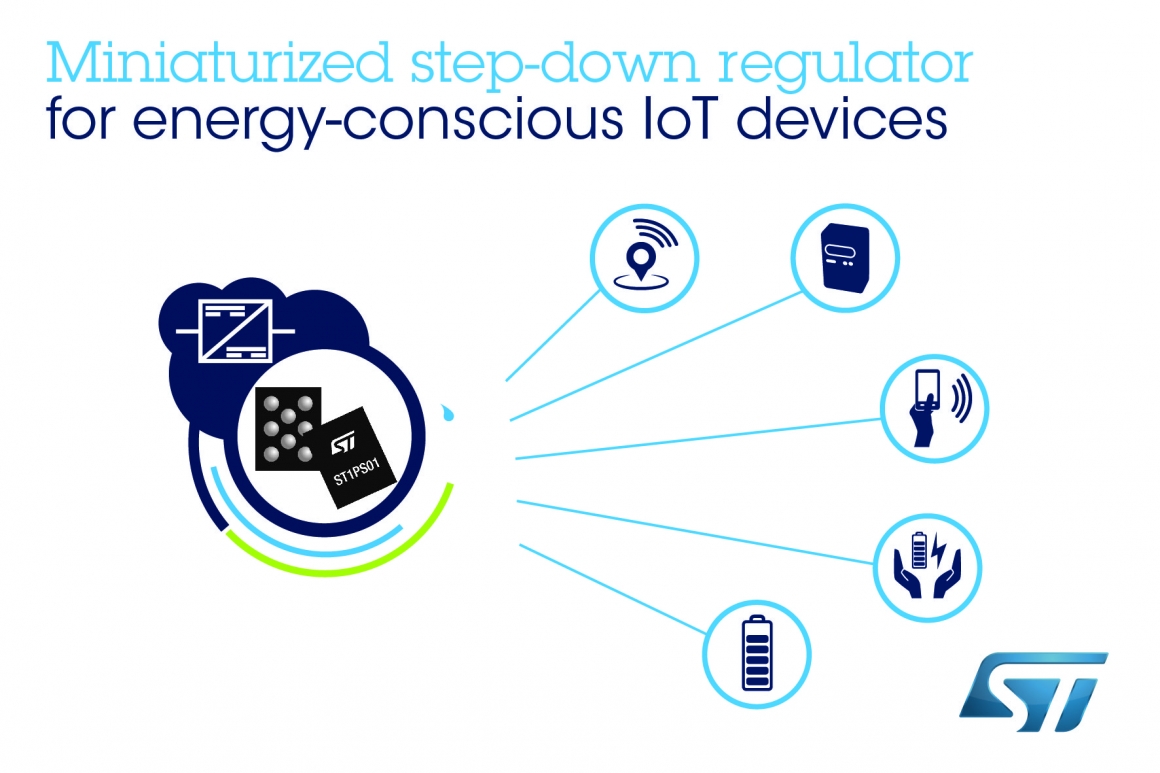 ST新闻稿1月31日——意法半导体纳米静态电流、高能效降压转换器为物联网设备节省电能和空间 ST新闻稿1月31日——意法半导体纳米静态电流、高能效降压转换器为物联网设备节省电能和空间