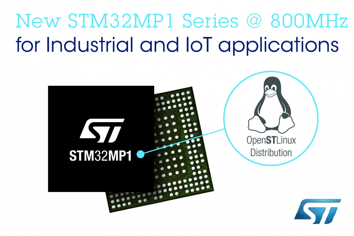 ST新聞稿2020年2月28日——意法半導體提升STM32微處理器性能，加固產品生態系統