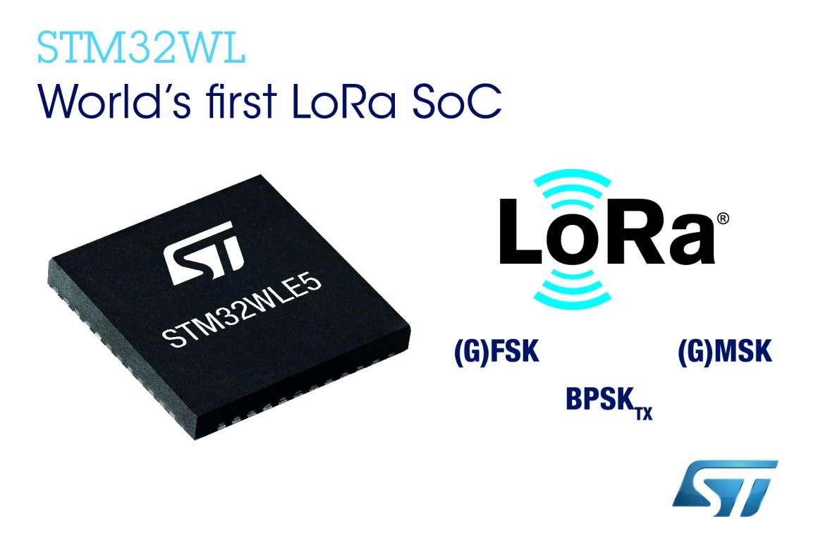 ST新闻稿2020年1月8日——意法半导体推出STM32系统芯片，加快LoRa® IoT智能设备开发