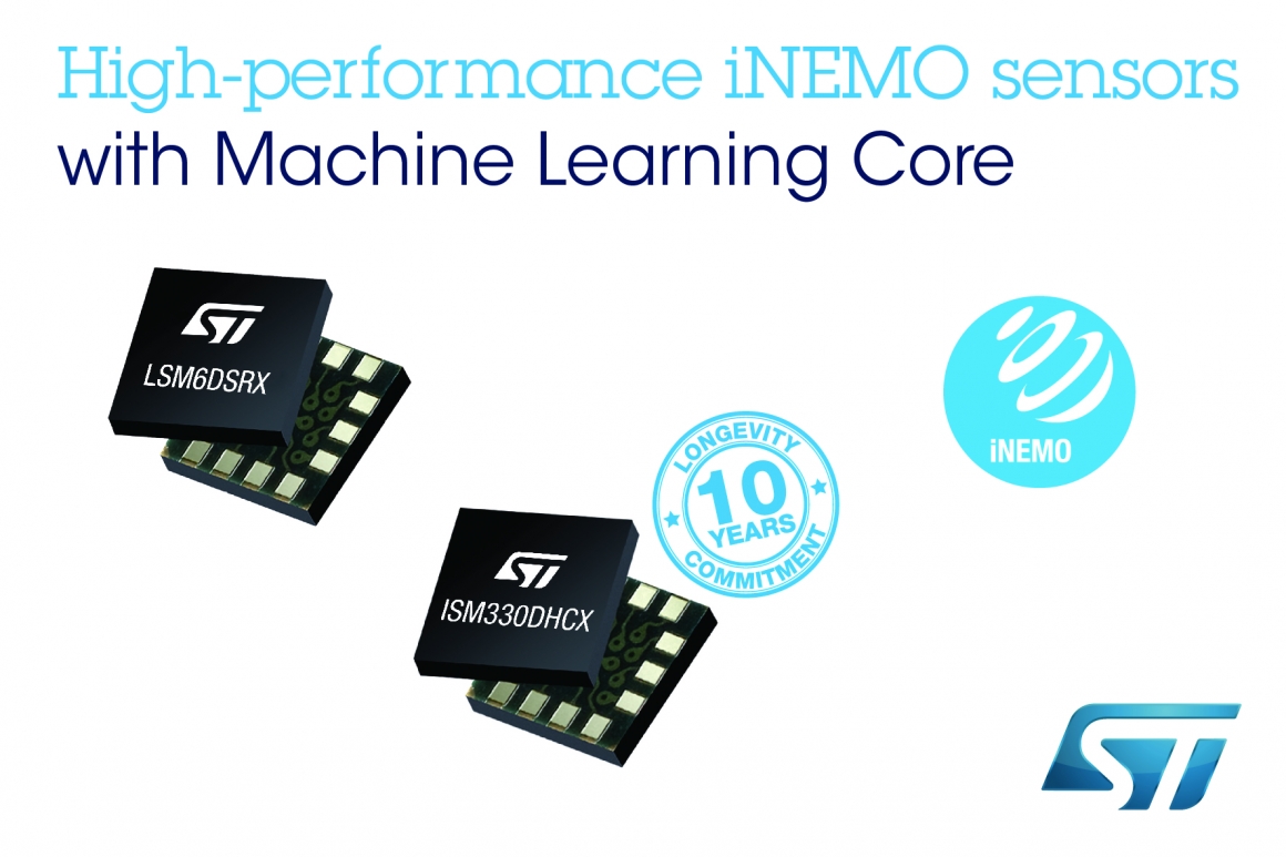 ST新聞稿2020年3月13日——意法半導體推出高級iNEMO感測器，為工業和消費應用增添機器學習內核的能效優勢