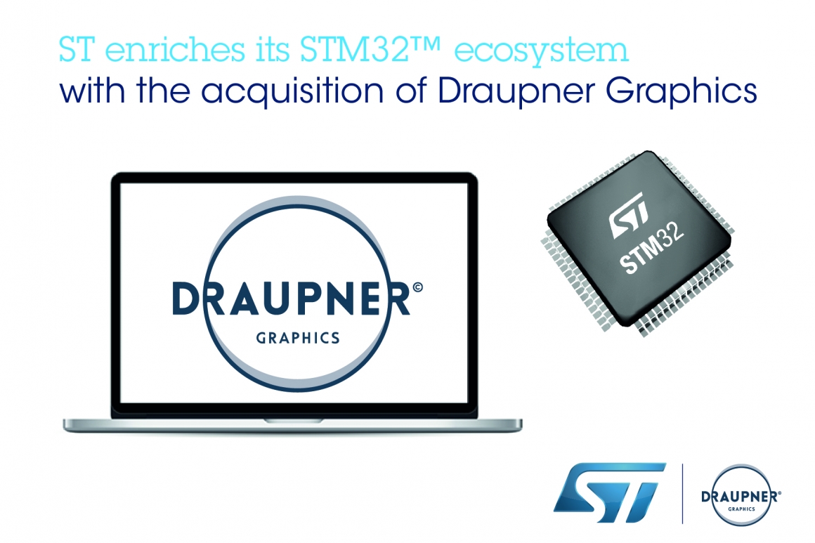ST重要新闻图片 7月12日——意法半导体收购图形用户界面软件专业开发公司Draupner Graphics