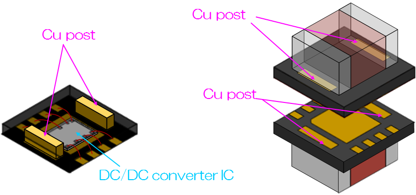 DFN3030-10B-kouzou-E
