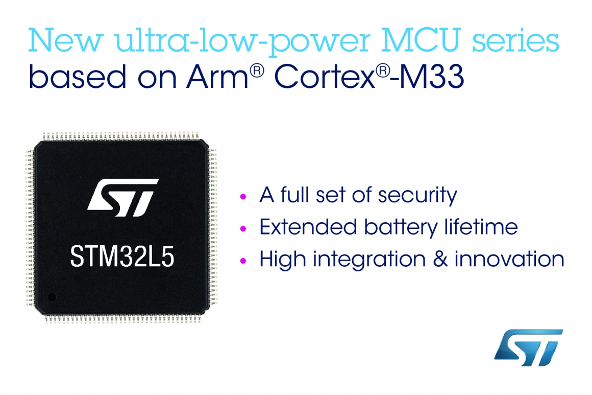 ST图片新闻10月16日——意法半导体(ST)推出STM32L5超低功耗微控制器 加强物联网安全防御能力