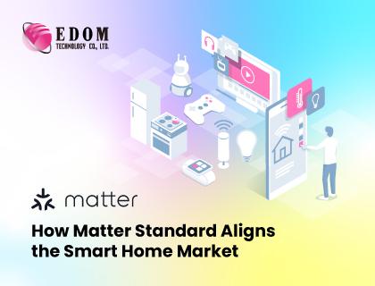 How Matter Standard Aligns the Smart Home Market