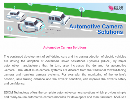 March Newsletter: Automotive Camera Solutions