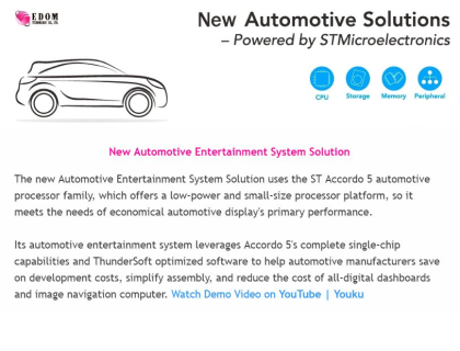 April Newsletter: Automotive Entertainment System | DC Motors in Automotive Body Electronics | Autonomous Vehicle Development