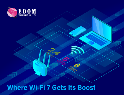 Where Wi-Fi 7 Gets Its Boost