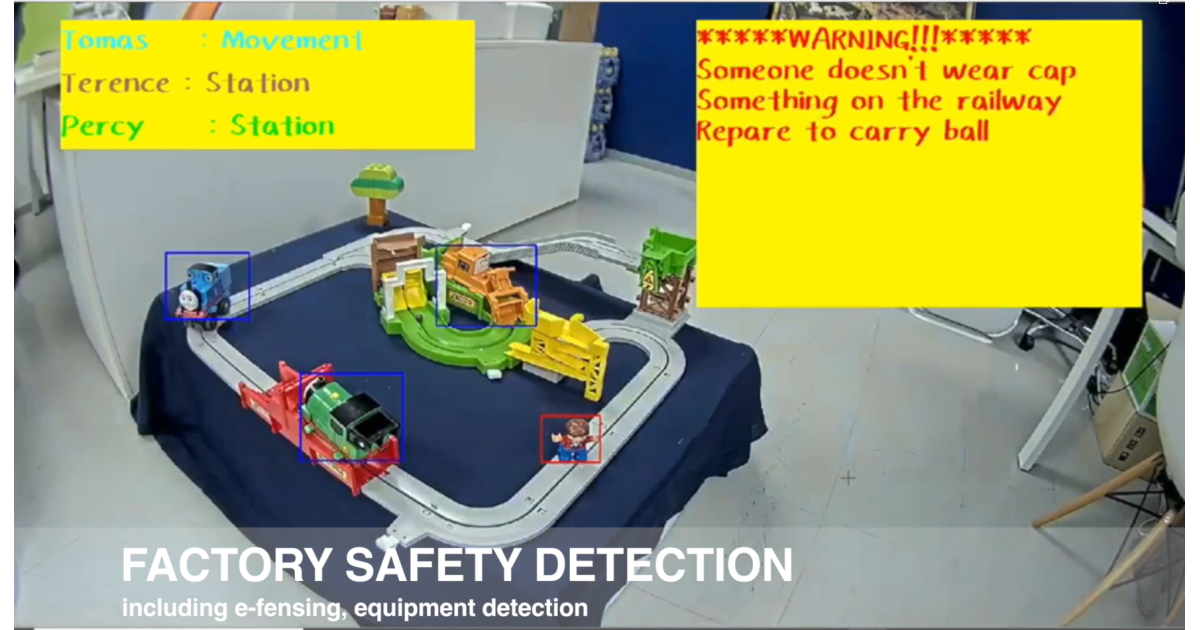 Factory Safety Checking Solution