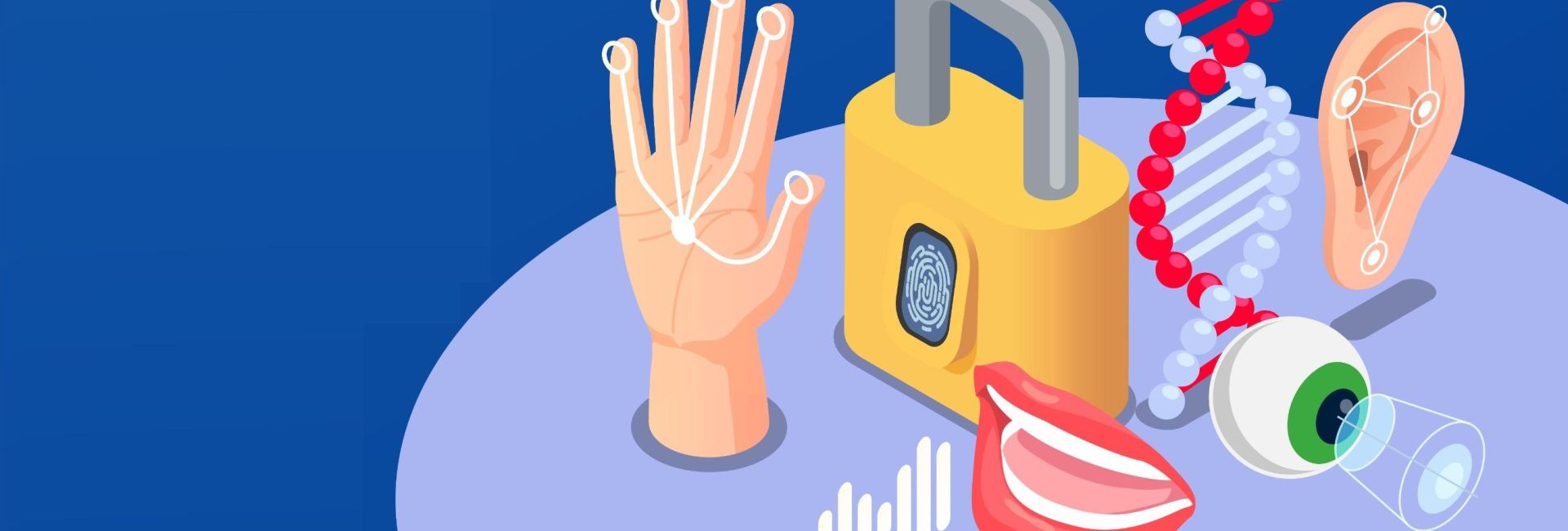 Identity Management System